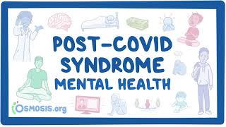 PostCOVID syndrome Mental health [upl. by Elysia560]